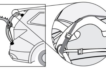 How to install a bike rack on SUV